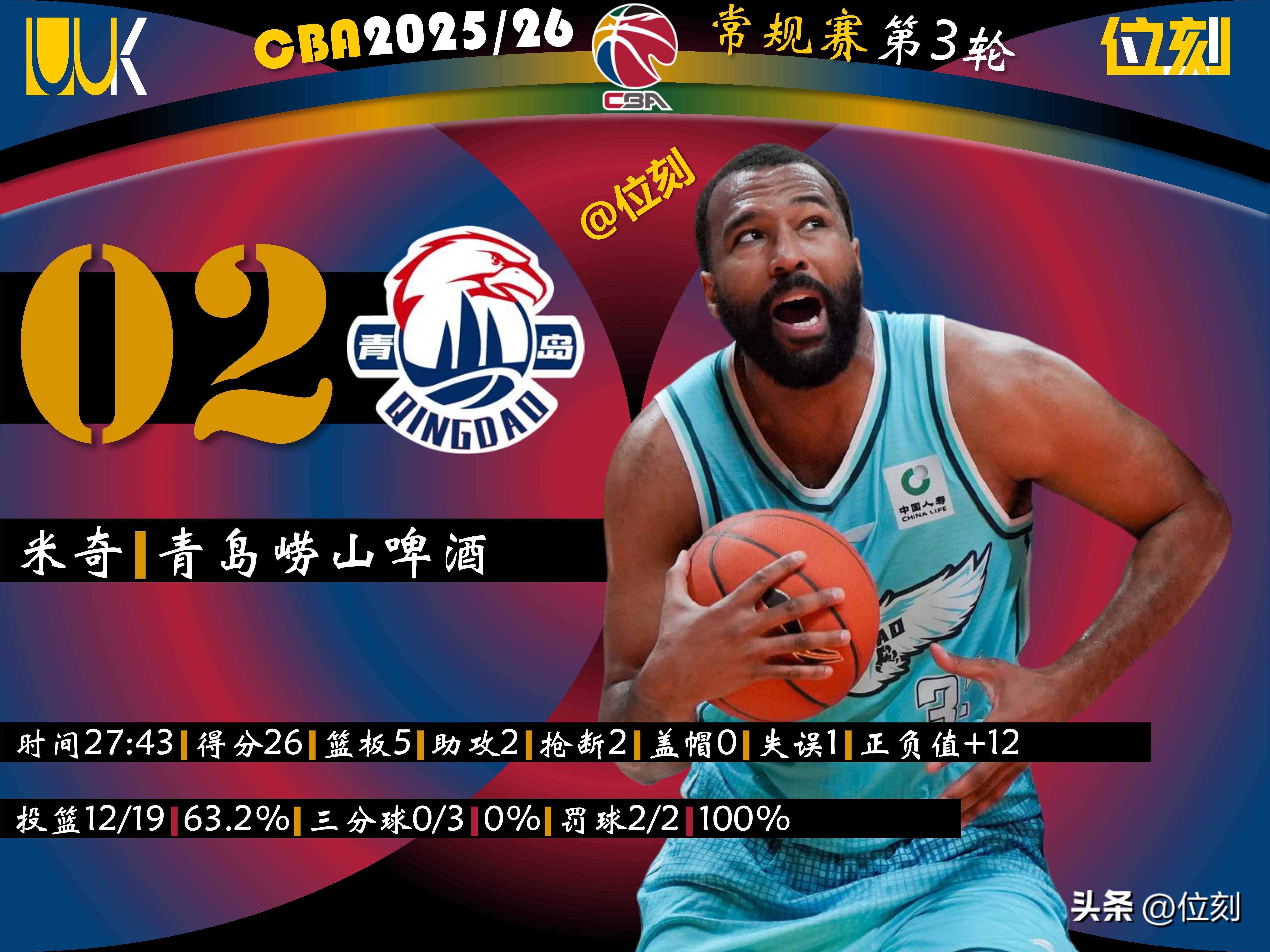 这也行？关键时刻里昂调整名单以备欧篮联新奥尔良鹈鹕状态回暖备战NBA总决赛，清晨波特兰开拓者备战NBA季后赛的简单介绍